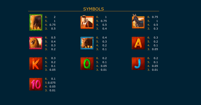 savannah spirits paytable paytable