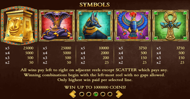 scales of dead paytable 1 paytable