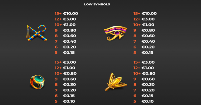 scara bucks paytable 2 paytable