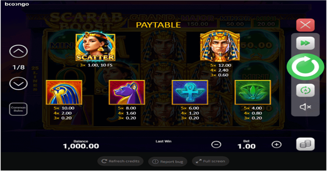 scarab boost paytable paytable