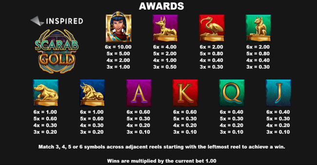 scarab gold paytable paytable