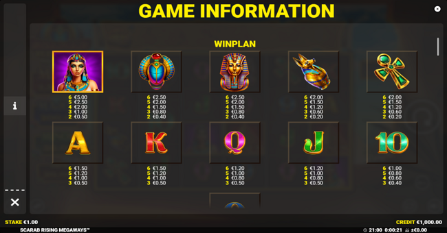 scarab rising megaways paytable 1 paytable