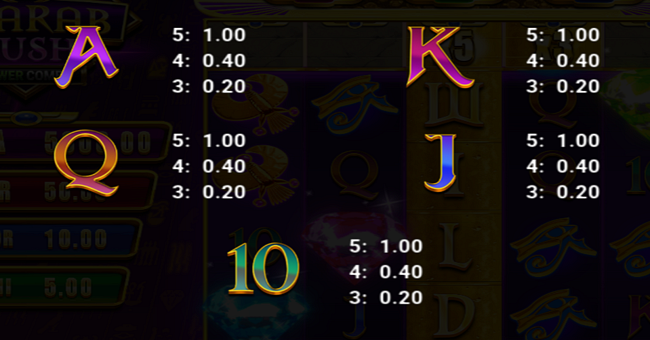 scarab rush power combo paytable 2 paytable