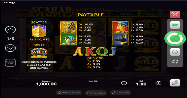 scarab temple paytable paytable