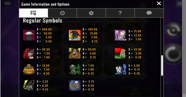 scary rich paytable paytable