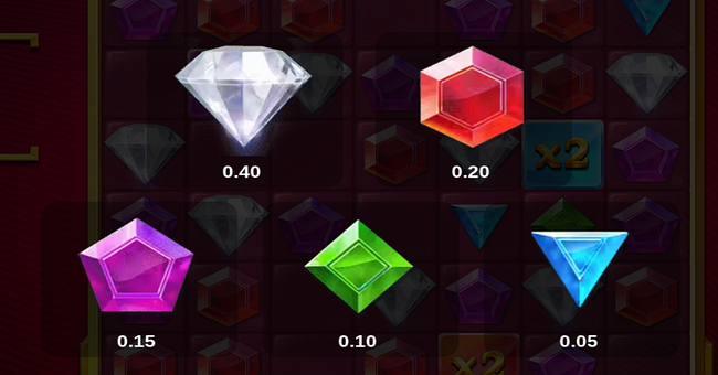 scatters matter bonus rush paytable paytable