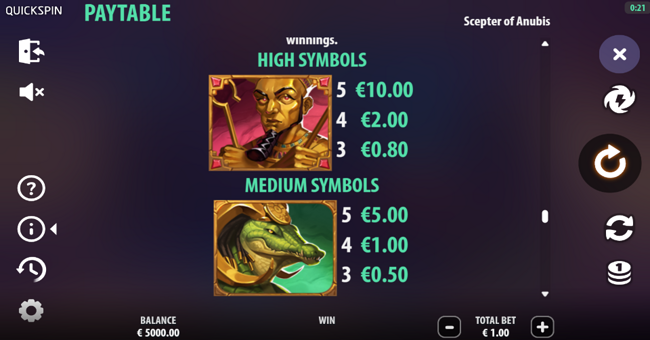 scepter of anubis paytable 2 paytable