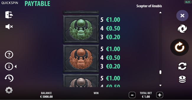 scepter of anubis paytable 5 paytable