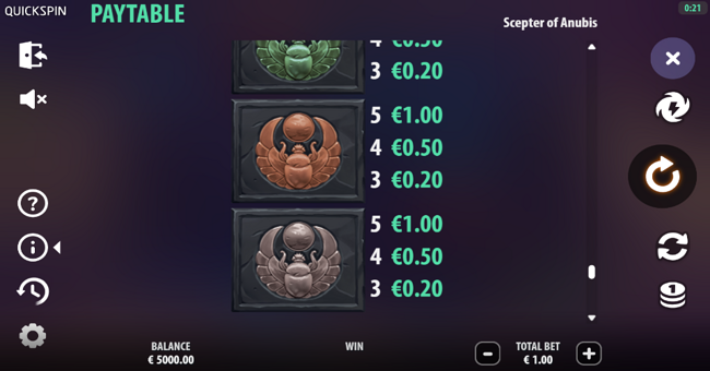 scepter of anubis paytable 6 paytable