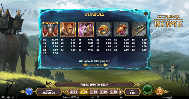 scourge of rome paytable 1 paytable