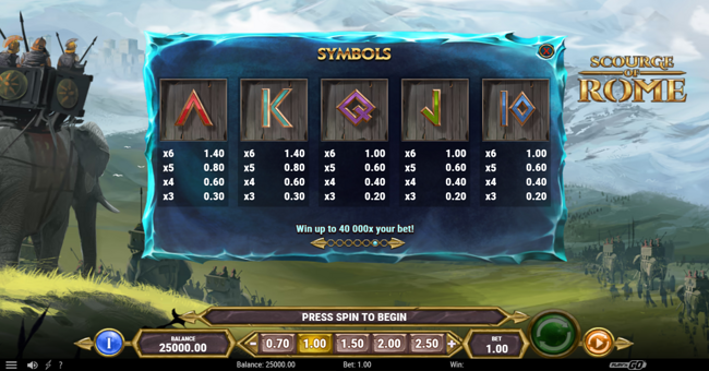 scourge of rome paytable 2 paytable