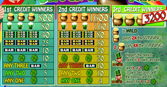 screenshot 2023 10 20 10.05.20 am paytable
