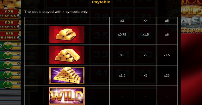 screenshot 2024 05 16 12.23.49 pm paytable