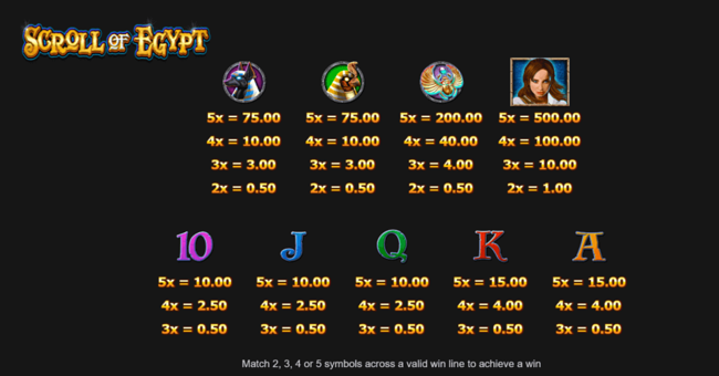 scroll of egypt paytable paytable