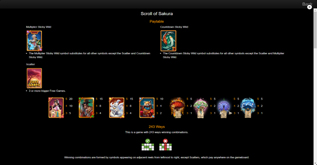 scroll of sakura paytable paytable