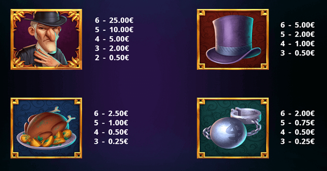 scrooge megaways paytable 1 paytable