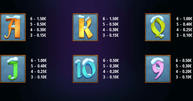 scrooge megaways paytable 2 paytable