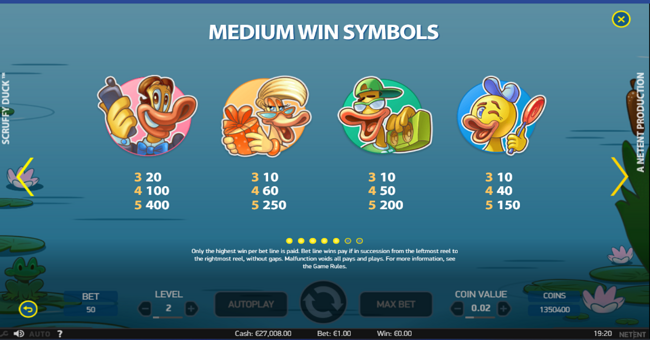 scruffy duck paytable 1 paytable