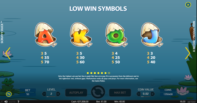 scruffy duck paytable 2 paytable