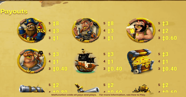 scruffy scallywags 1 paytable