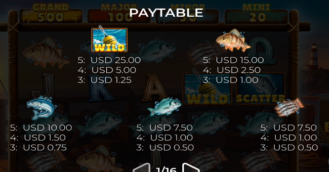sea bass hot pot bonanza paytable 1 paytable