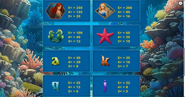 sea queens paytable 1 paytable