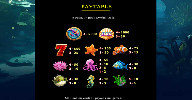 sea story paytable paytable