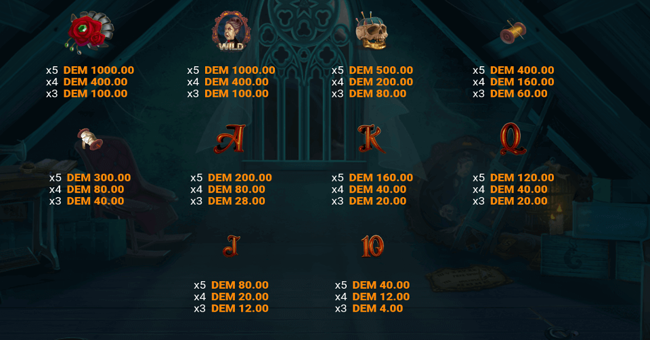 seance mysterious attic paytable paytable