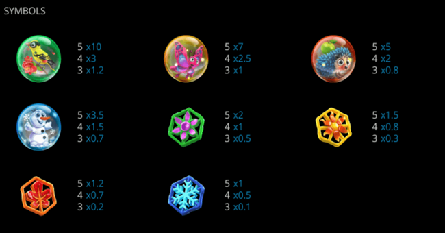 season sister paytable paytable