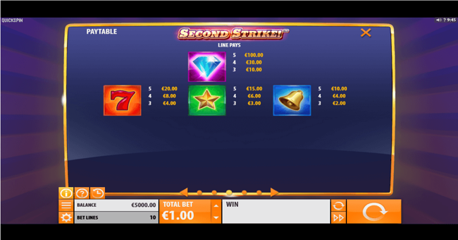 second strike 7 paytable 1 paytable
