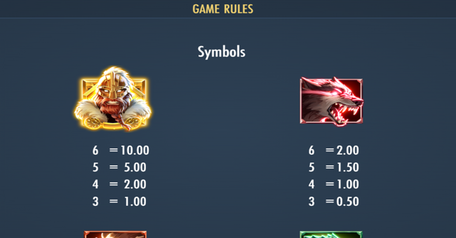 second thunder paytable 1 paytable