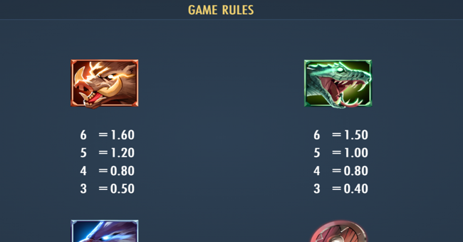 second thunder paytable 2 paytable