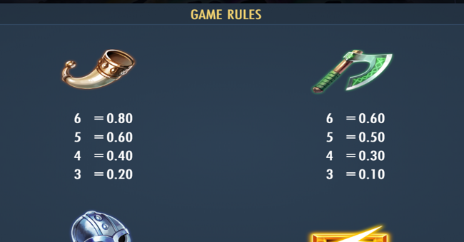 second thunder paytable 4 paytable