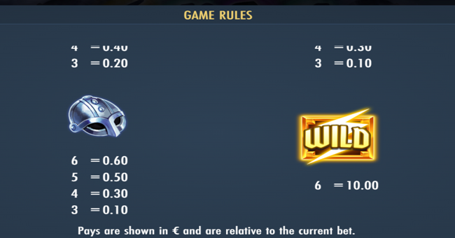 second thunder paytable 5 paytable