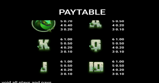 secret fortunes power combo paytable 2 paytable