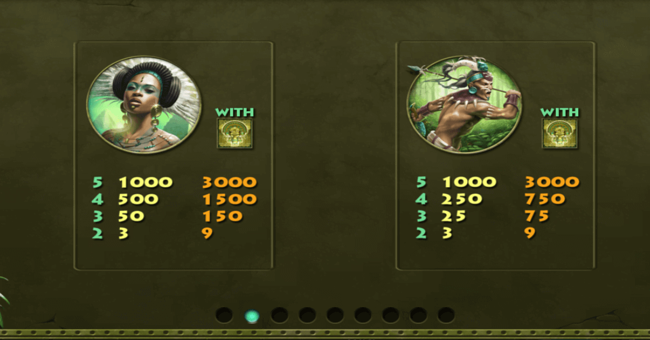 secret jungle paytable 2 paytable