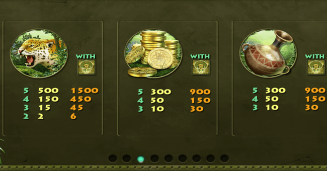 secret jungle paytable 3 paytable