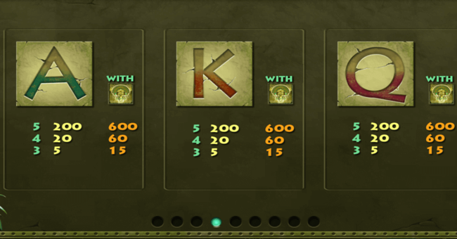 secret jungle paytable 4 paytable