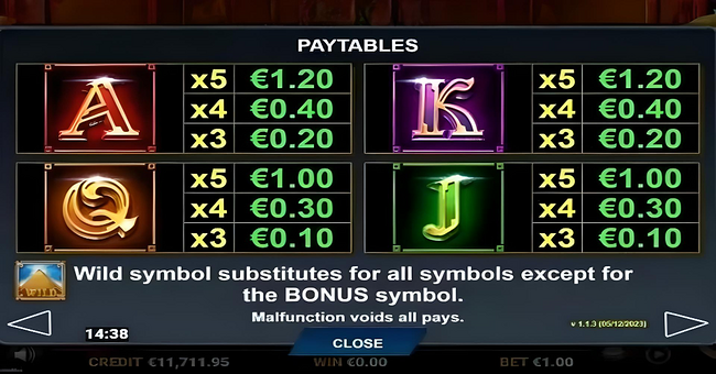 secret of anubis doublemax paytable paytable