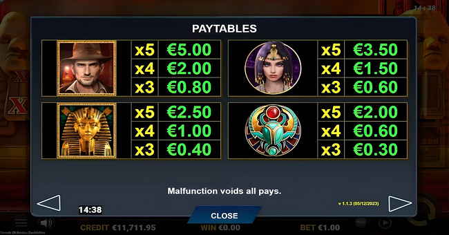 secret of anubis doublemax paytable2 paytable