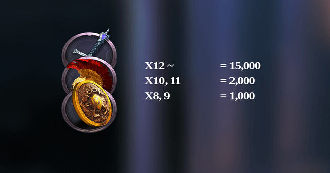 secret of goddess paytable 2 paytable