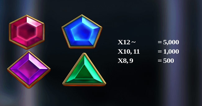 secret of goddess paytable 3 paytable