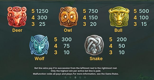 secret of the stones paytable3 paytable