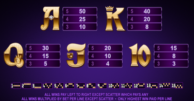 secret romance paytable 2 paytable