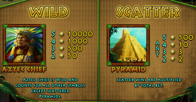 secret symbol paytable 1 paytable