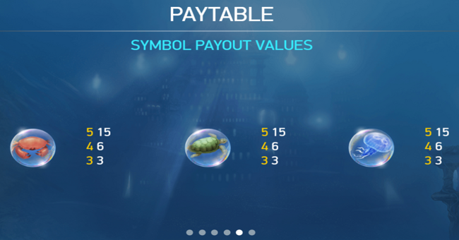 secrets of atlantis paytable 2 paytable