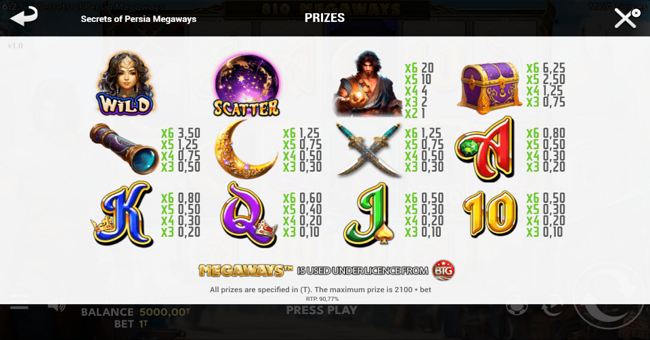 secrets of persia paytable paytable