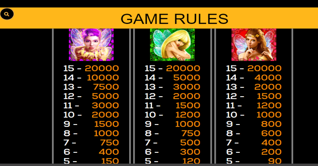 secrets of the forest 2 paytable 1 paytable