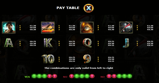 secrets of the temple paytable paytable