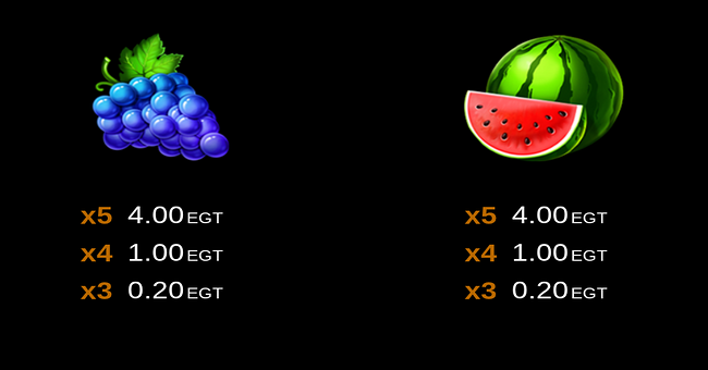 seker bey bell link paytable 2 paytable